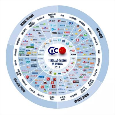 政企傳媒網(wǎng)CGEmedia 專業(yè)塑造政企傳播新范式，打造可信賴的品牌管理力量