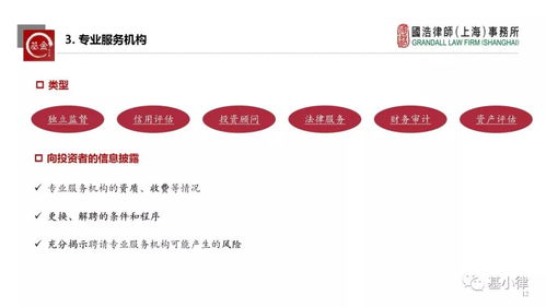 《保險資產(chǎn)管理產(chǎn)品管理暫行辦法（征求意見稿）》解讀 新規(guī)下的品牌管理機遇與挑戰(zhàn)
